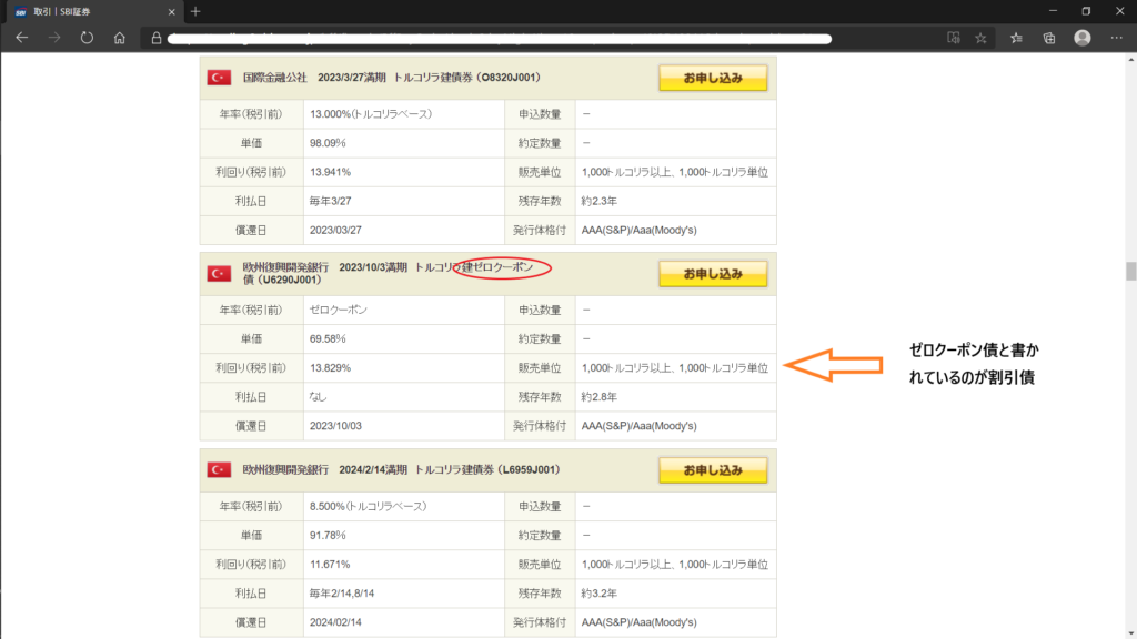SBI証券各種外貨建債券記載ページ
