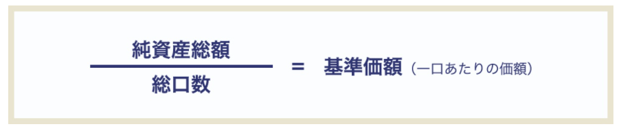 基準価額の算定式